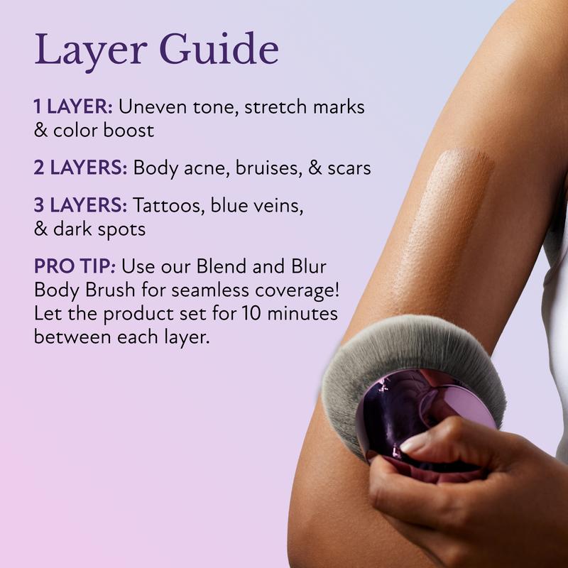 Euophora™ Beauty Coverage Perfector