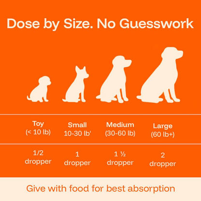 Euophora™ Pawprint Lab Supplement