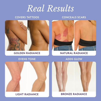 Euophora™ Beauty Coverage Perfector